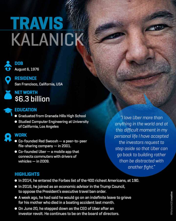 Travis-Kalanick-1